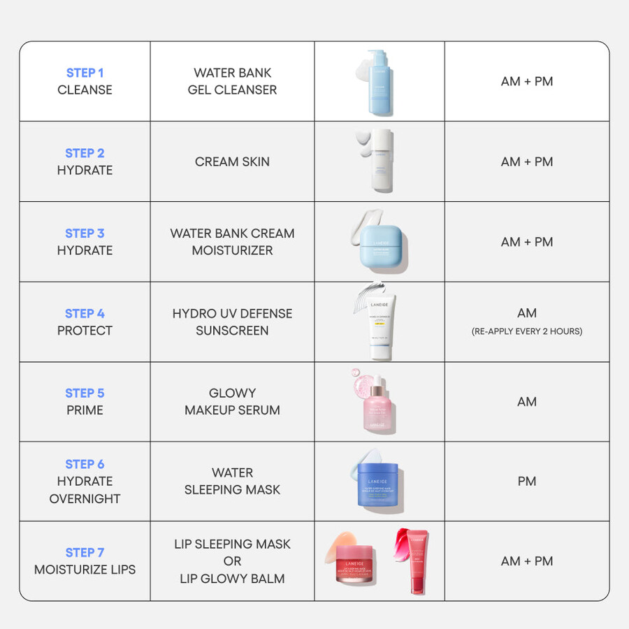 water bank gentle gel cleanser